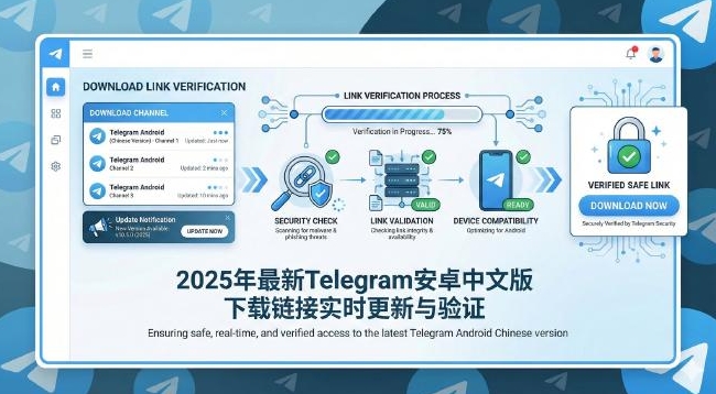 Telegram官网打不开最新解决方法